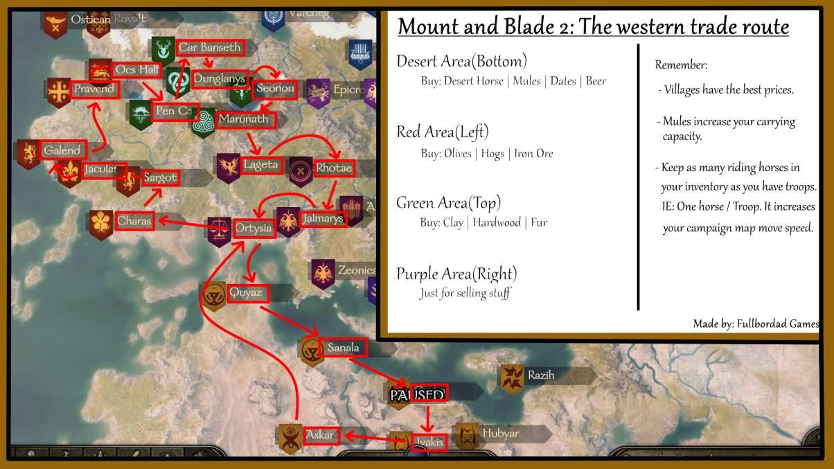 Mount Blade Ii Bannerlord Money Trade Guide Early Game On