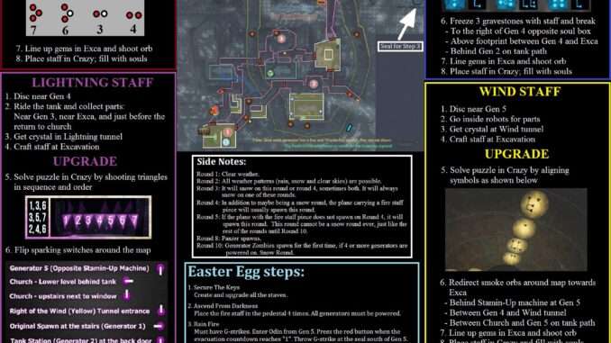 Call of Duty: Black Ops II - Zombies - Cheat Sheet