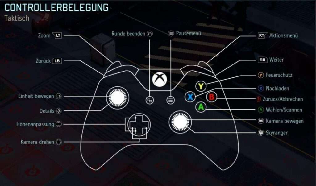 What is Rs on Xbox Controller 